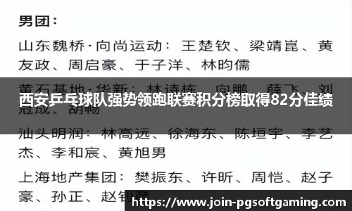 西安乒乓球队强势领跑联赛积分榜取得82分佳绩
