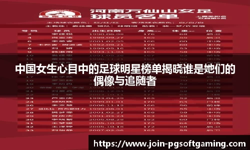中国女生心目中的足球明星榜单揭晓谁是她们的偶像与追随者